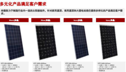 選尚德陽光太陽能發電系統，讓你在屋頂上發電，陽光下賺錢